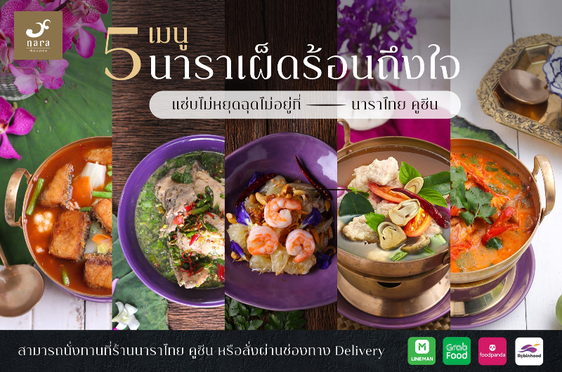 เอเจนซี่ การตลาดออนไลน์ Digitalmarketing